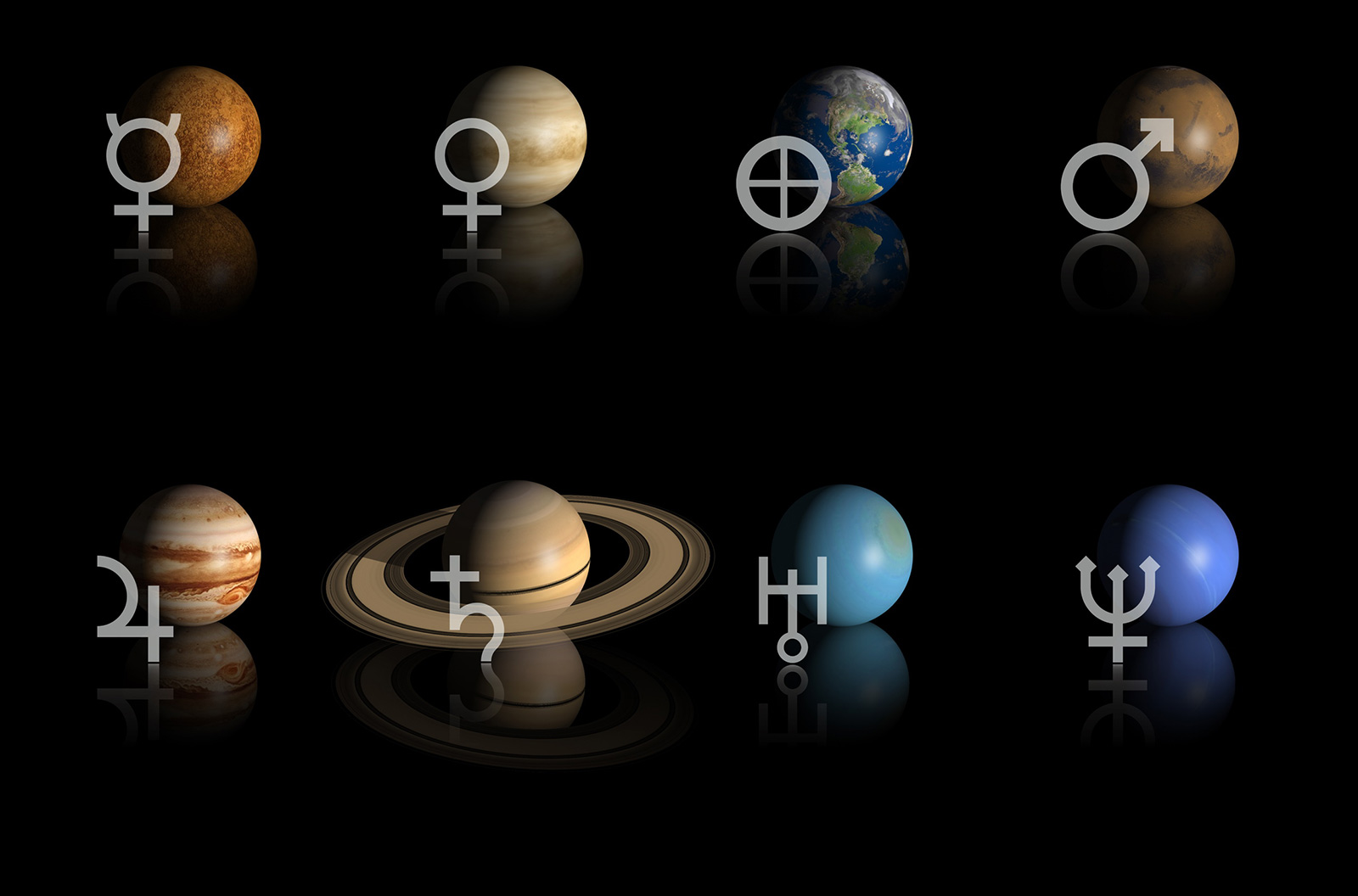 planets astrology